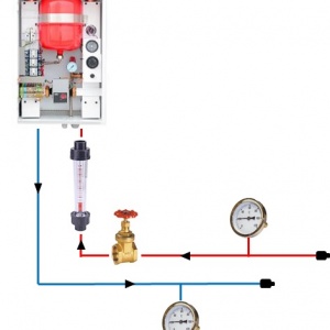 Chaudière électrique instrumentée