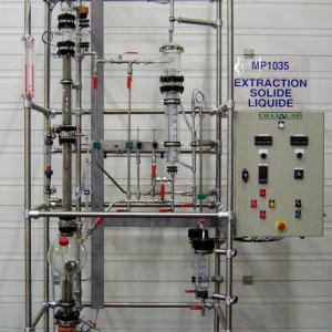 Extraction solide/liquide discontinue (soxhlet) et distillation discontinue